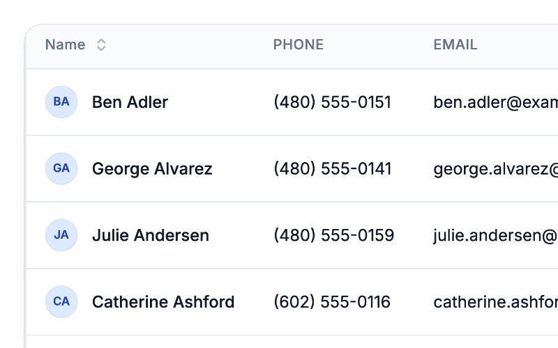 Customer list with each customer's name, company, and phone number.